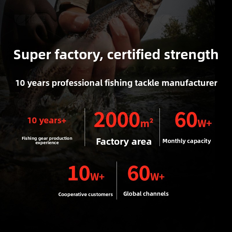 Chi Ren Professionelle Angelro – Ice Fishing Line Bewertung und Preis