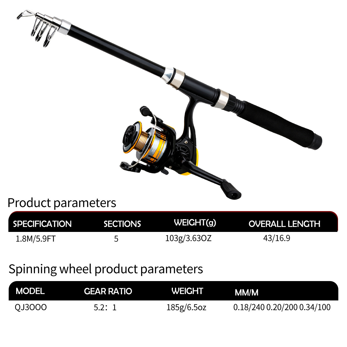 Angelruten- und Rollen-Kombi-S – Freshwater Line Bewertung und Preis